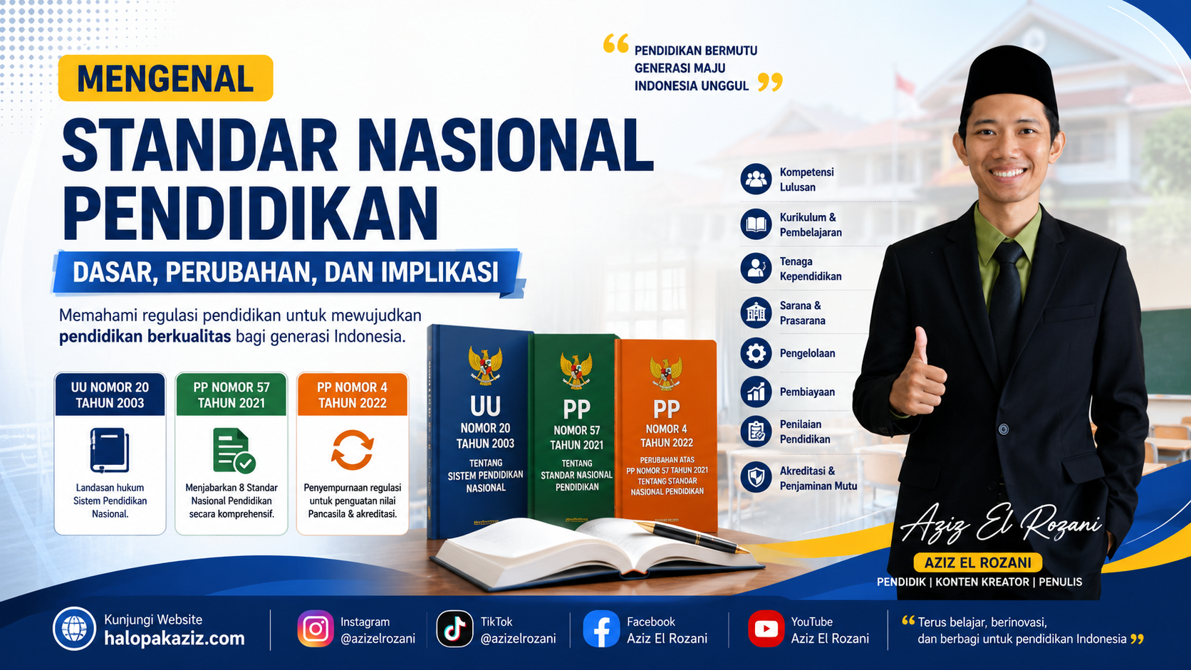Mengenal Standar Nasional Pendidikan Terbaru: Apa Perbedaan UU Sisdiknas 2003, PP Nomor 57 Tahun 2021, dan PP Nomor 4 Tahun 2022?