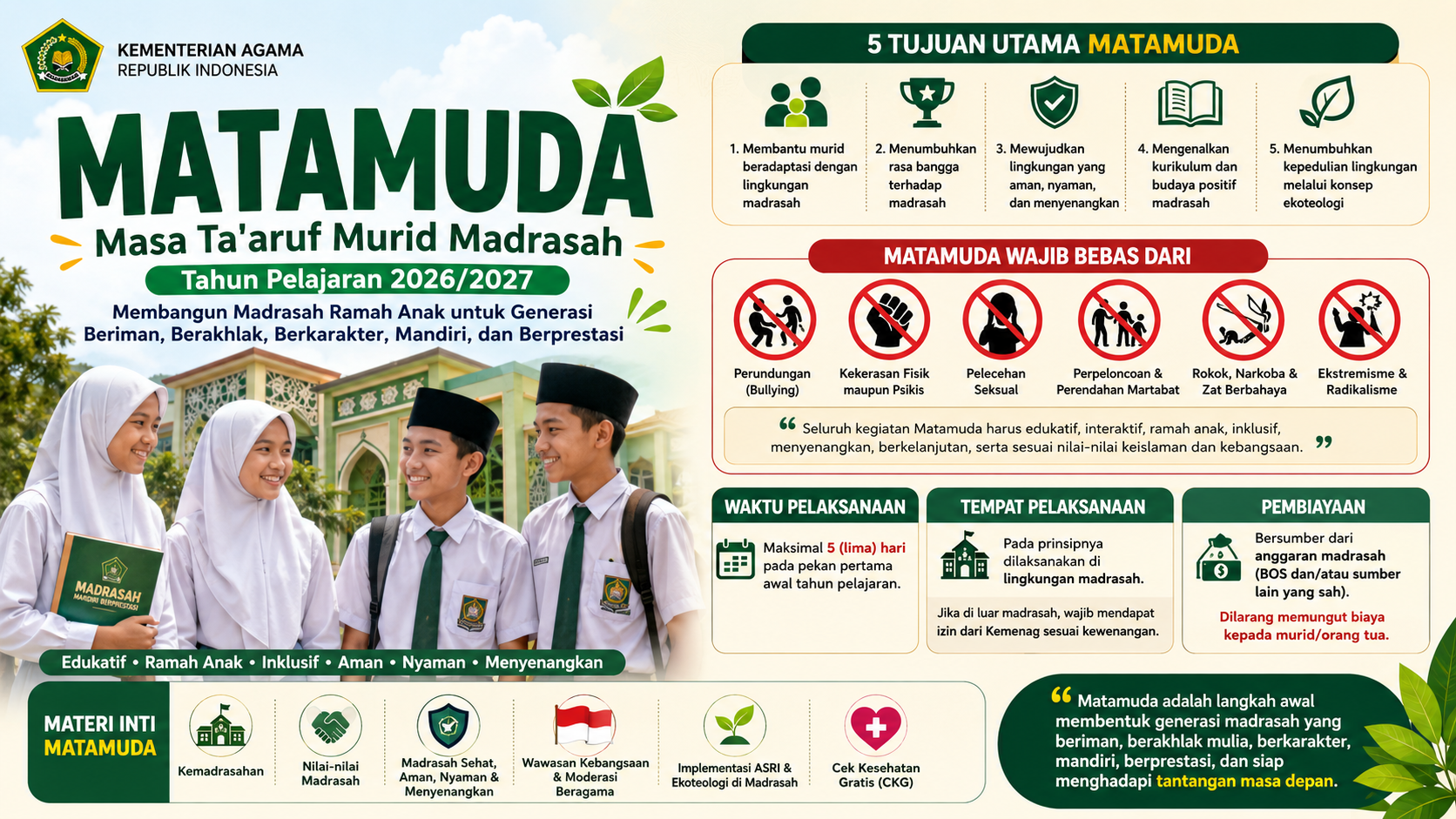 MATAMUDA 2026/2027 Resmi Gantikan MATSAMA, Kemenag Tegaskan Masa Ta'aruf Madrasah Wajib Bebas Perundungan
